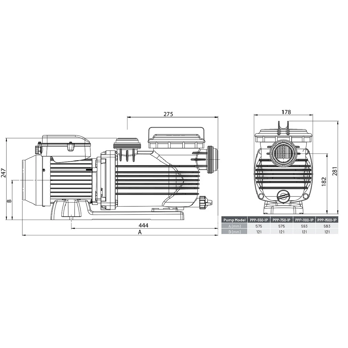 Onga Pantera PPP1100 - 1.25HP Pool Pump