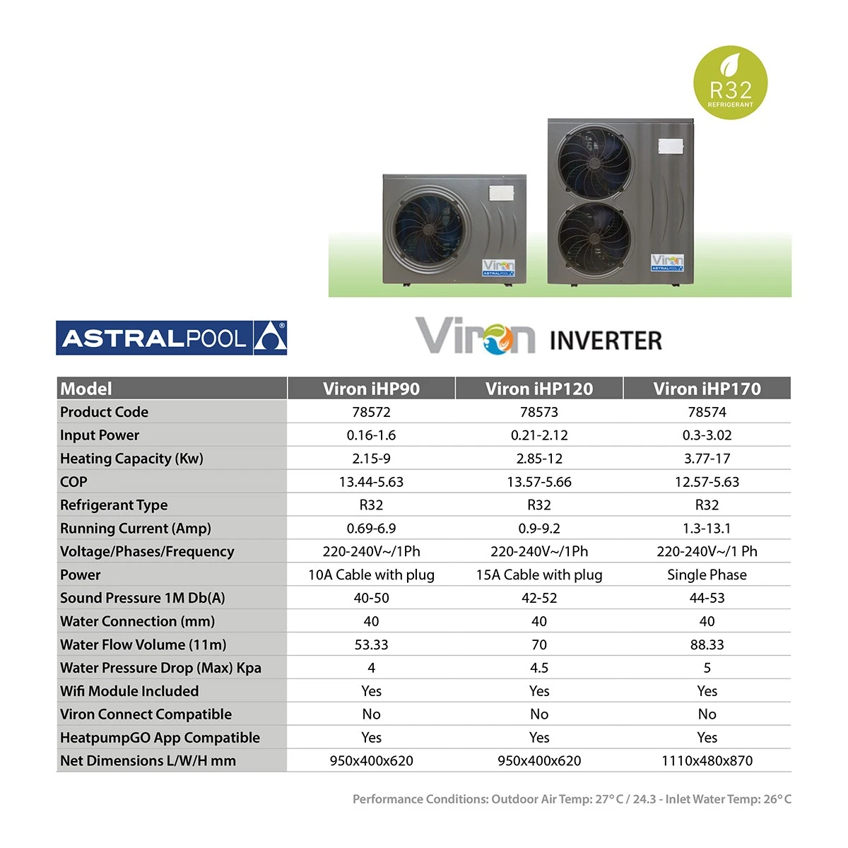 AstralPool Viron Inverter Pool Heat Pump