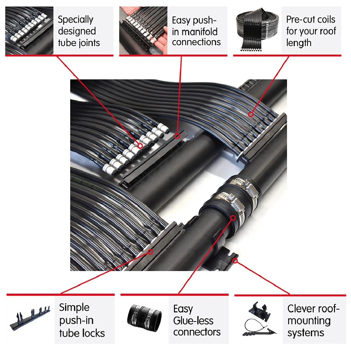 SOLAR EEZY POOL HEATING KITS FOR 13M ROOF SE014-13 SUITS 0-14SQM POOL