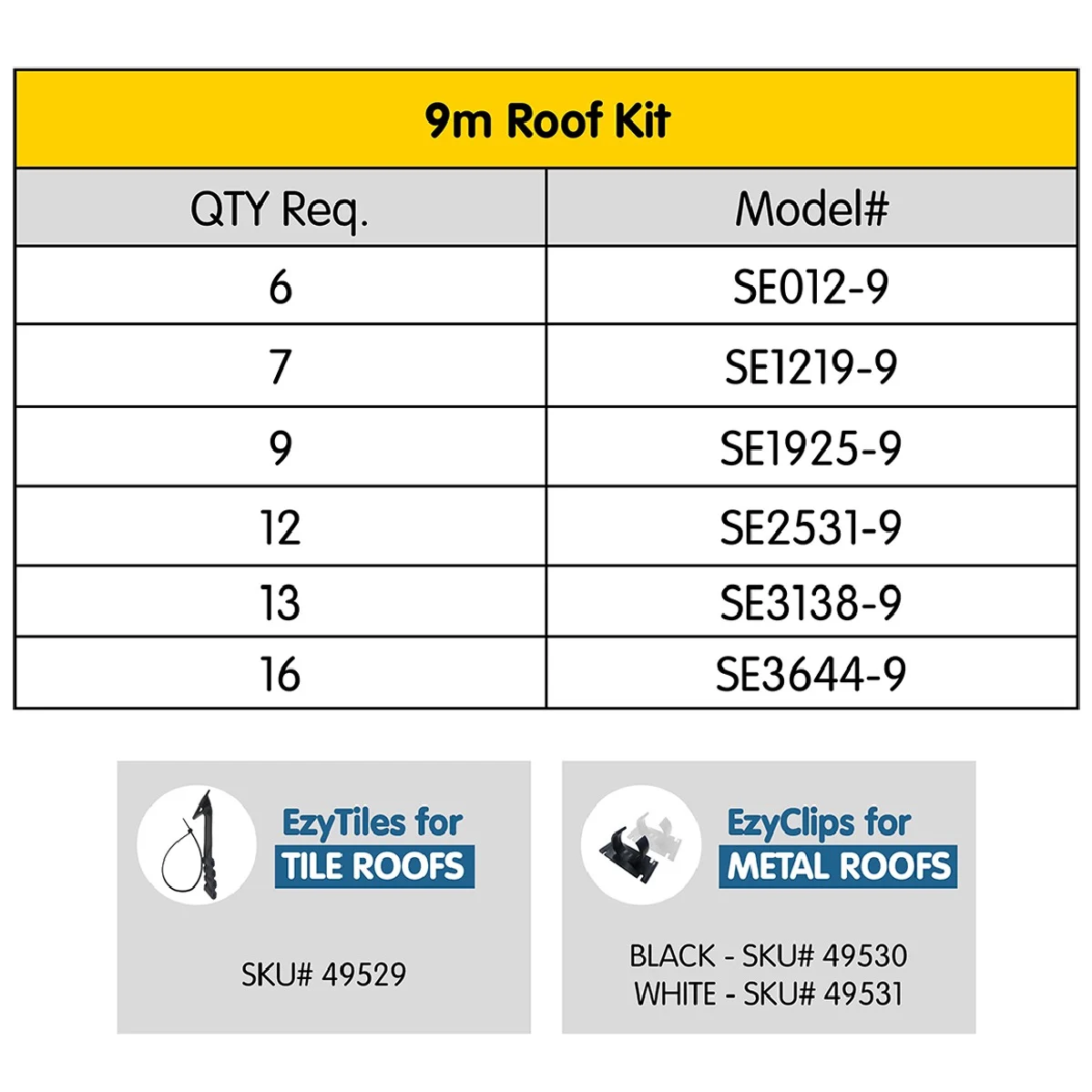 SOLAR EEZY POOL HEATING KITS FOR 9M ROOF SE012-9 SUITS 0-12SQM POOL