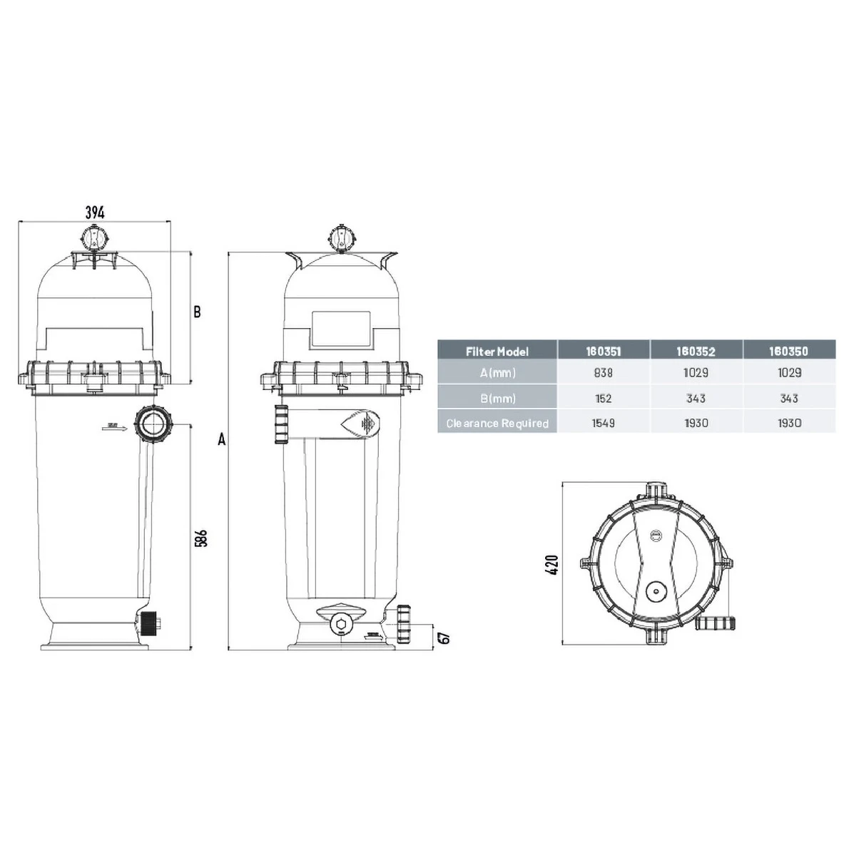 Sta-Rite Posi-Clear RP100 - 100sqft Cartridge Filter