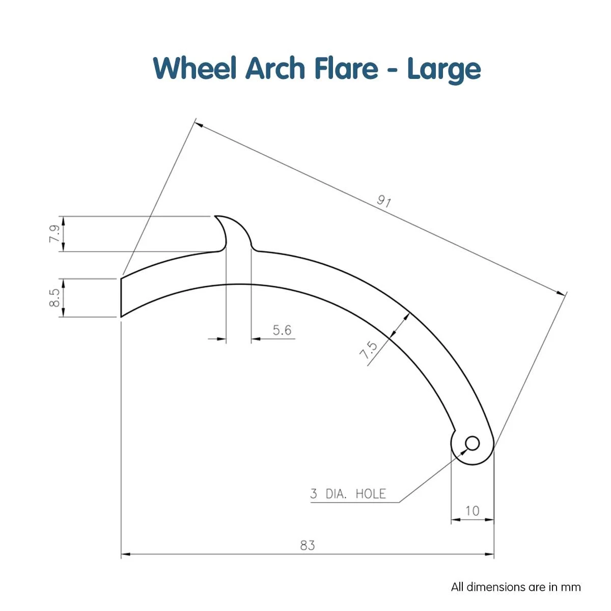 Wheel Arch Flare Small