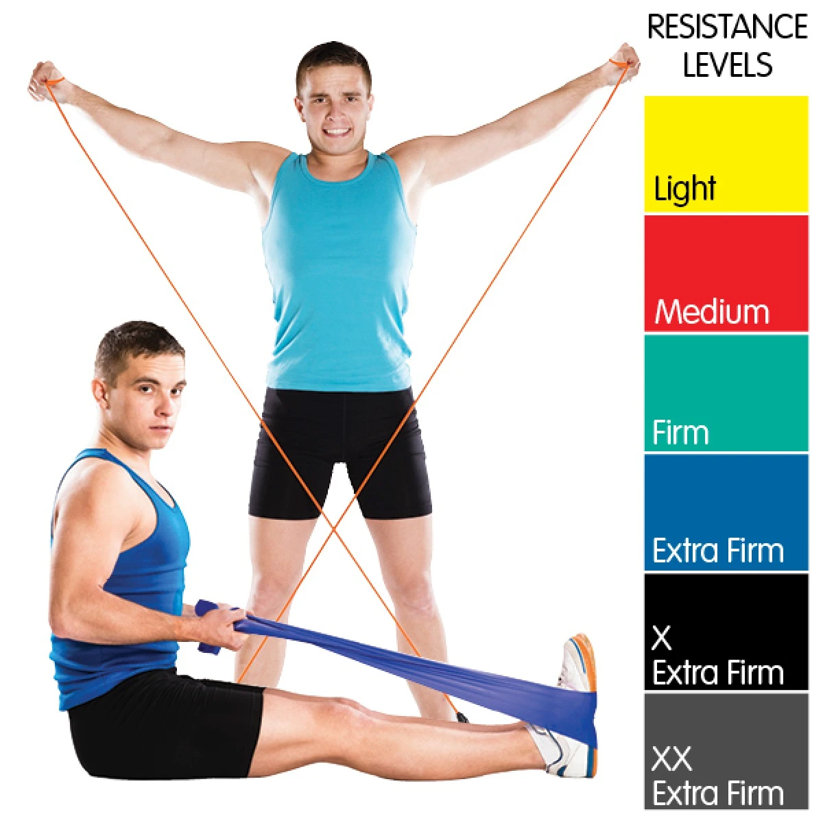 Physio Resistance Bands Physio Exercise Bands Clark Rubber