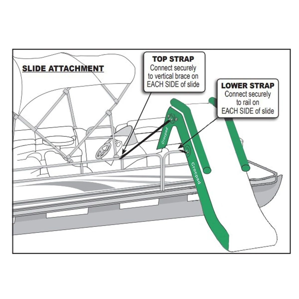 Crocpad Boat Pontoon Waterfall Slide