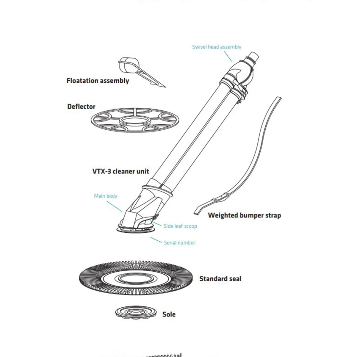 Kreepy Krauly VTX-3 Automatic Suction Pool Cleaner